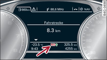 Combiné d'instruments : indicateur de changement de rapport en mode tiptronic